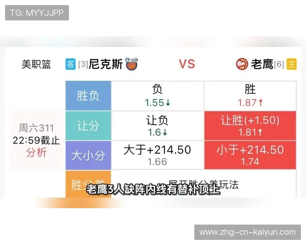 2026 篮球迷必看:如何利用 AI 数据模型预测 NBA 分区决赛的最后走势? 2026 篮球迷必看:如何利用 AI 数据模型预测 NBA 分区决赛的最后走势?